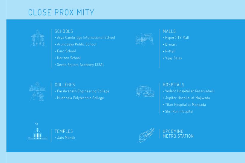 Mahavir Kalpavruksha Connectivity
