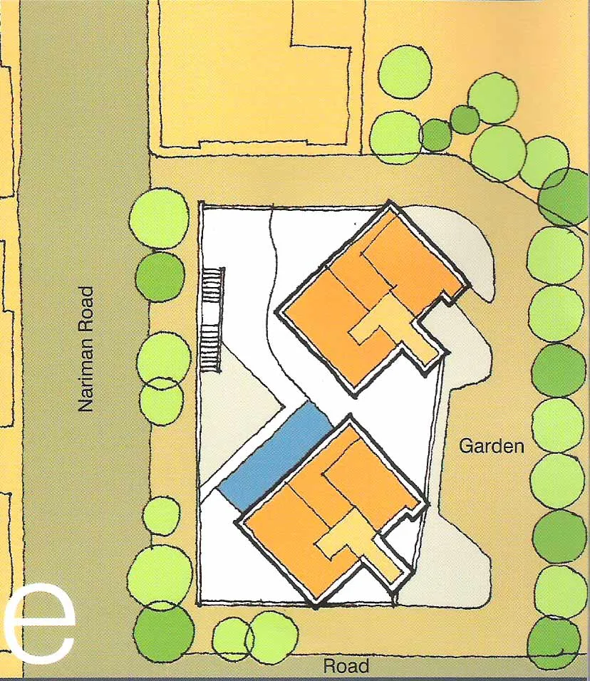 Layout
