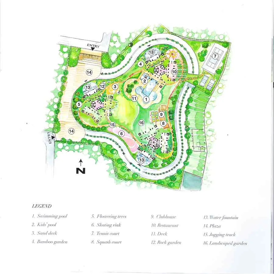 Layout