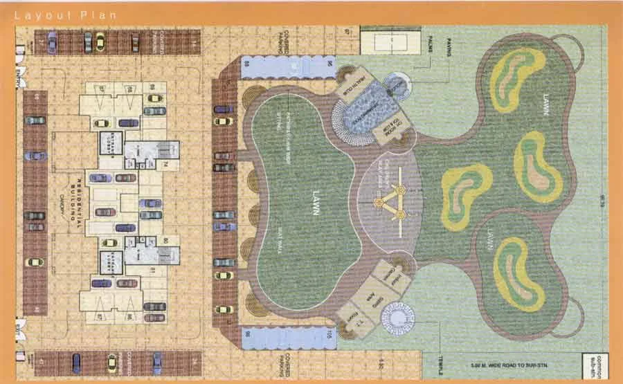 Layout