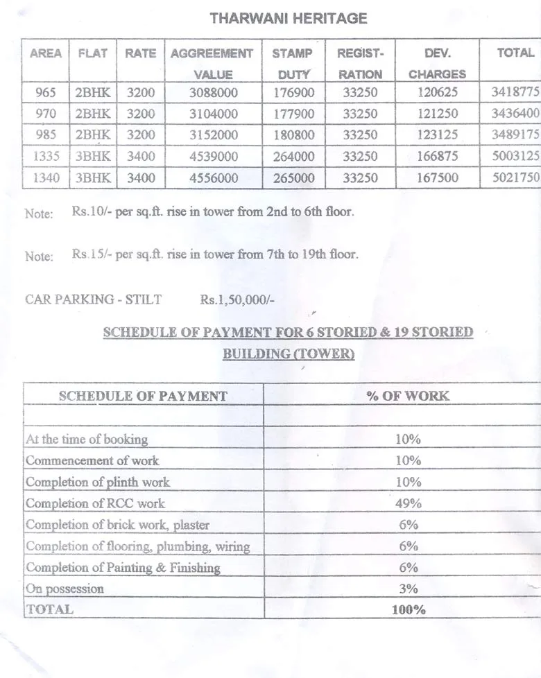 Payment Schedule
