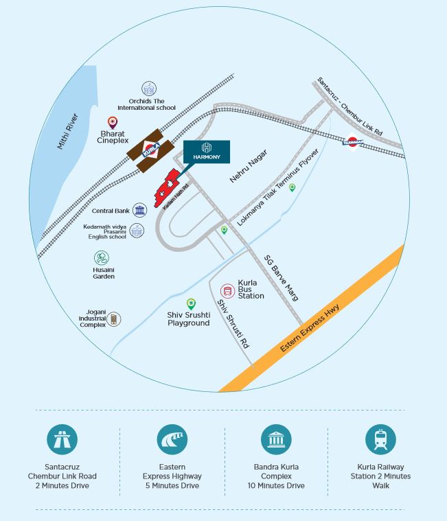 Harmony Location Advantage