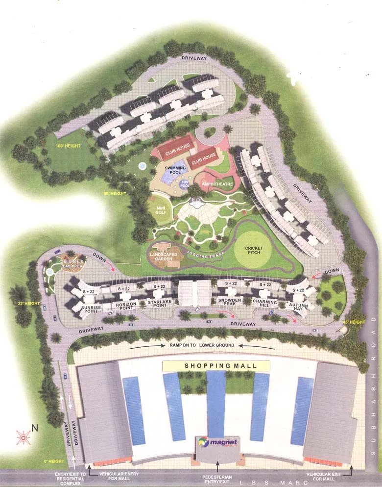 Layout