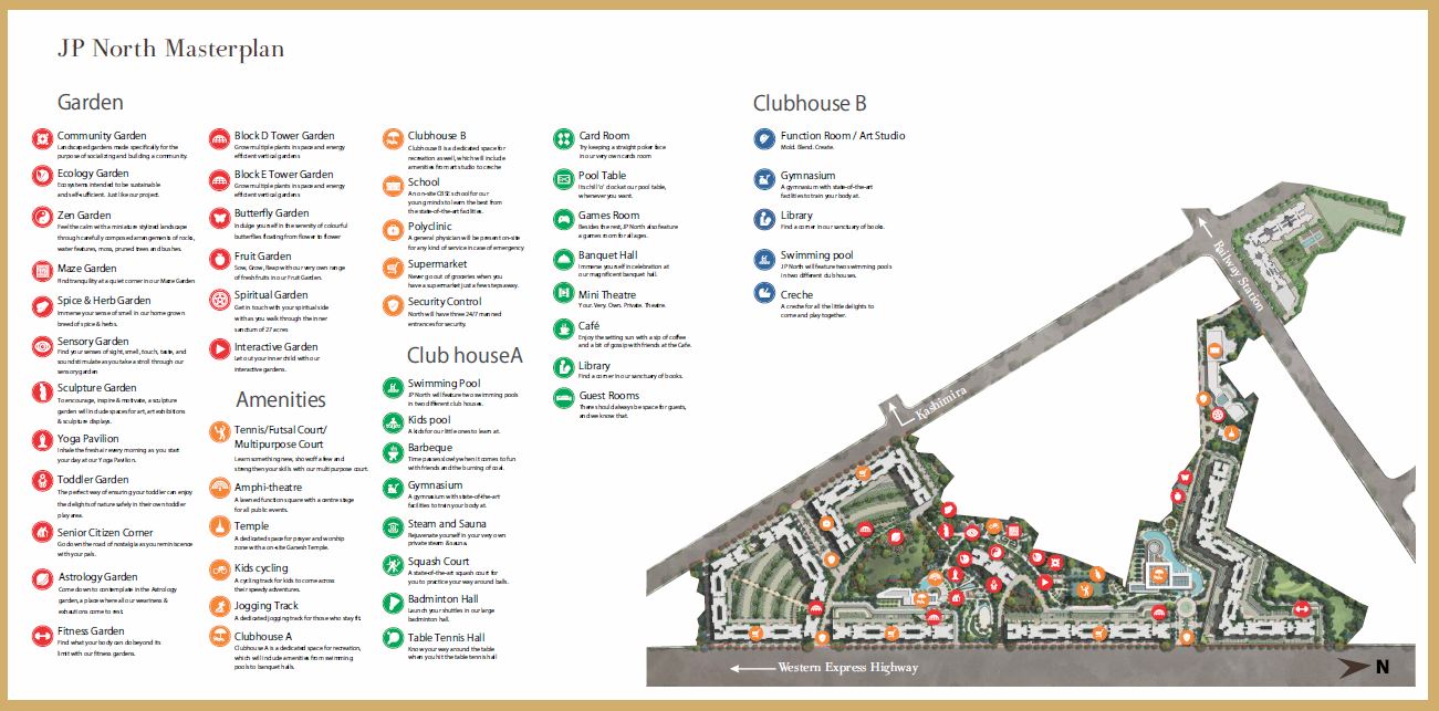 JP North Master Plan