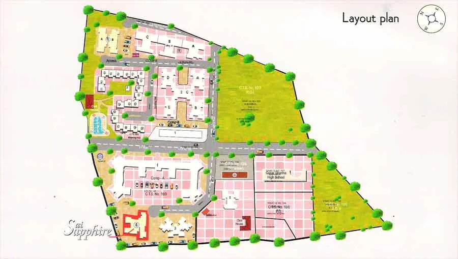 Layout
