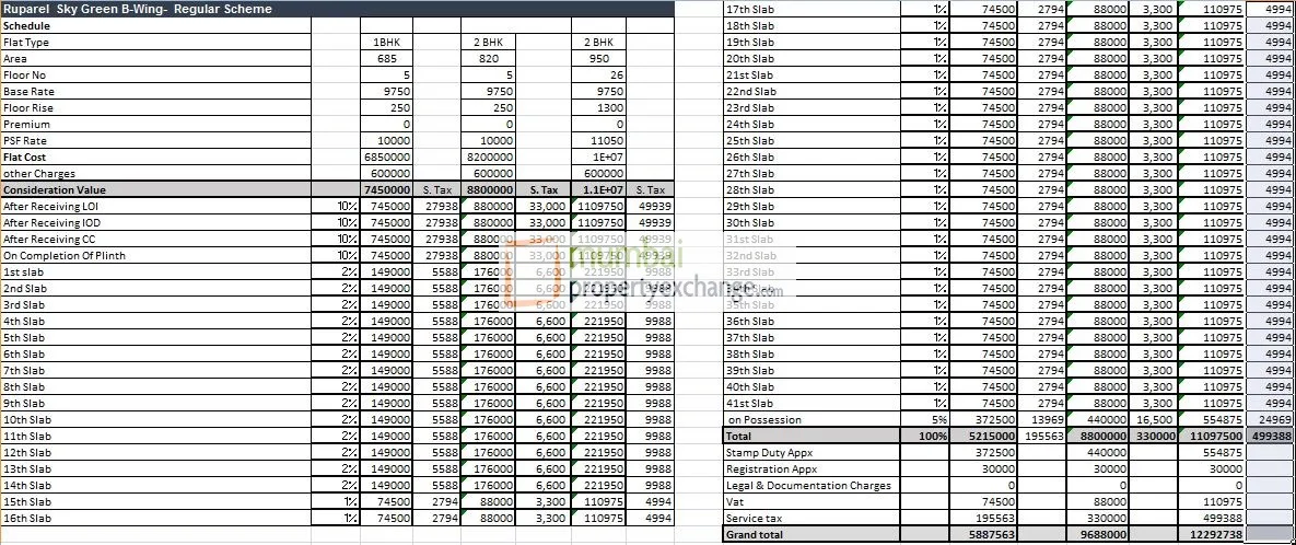 Cost Sheet B Wing