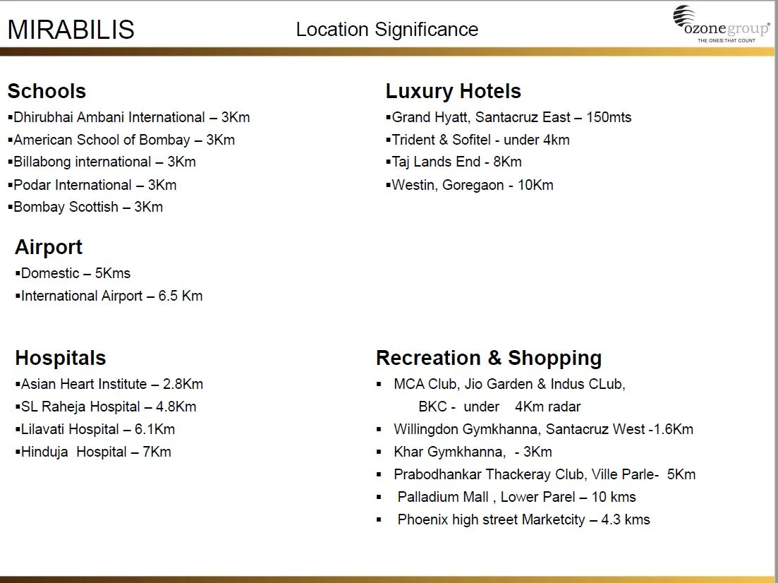 Mirabilis Loctaion Advantage