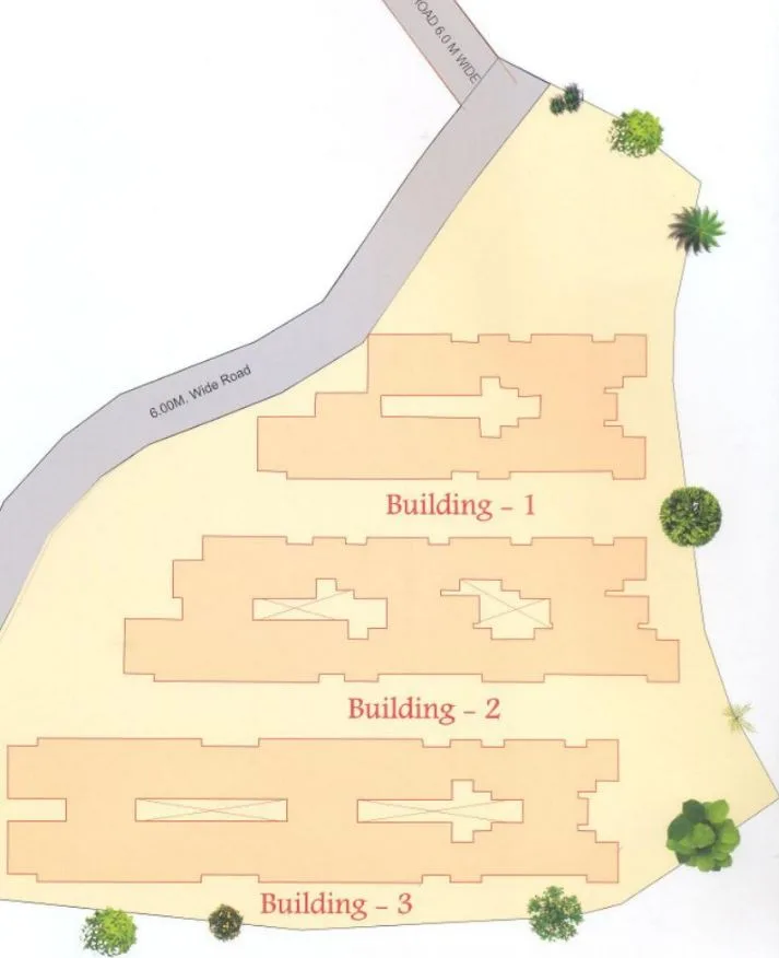 Layout