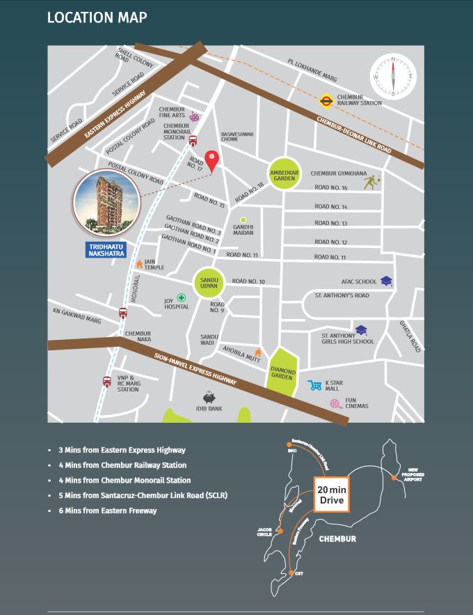 Nakshatra Location Map
