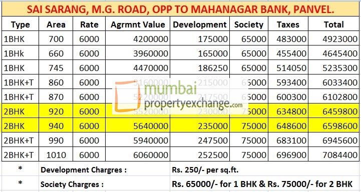 Cost Sheet 11.1.2017