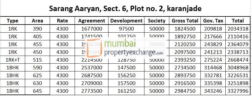 Cost Sheet 11.1.2017
