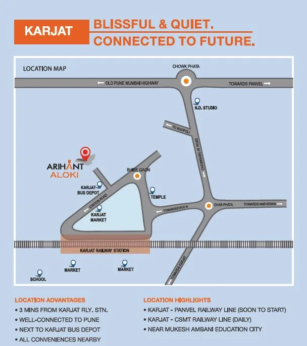 Arihant Aloki Location Advantage