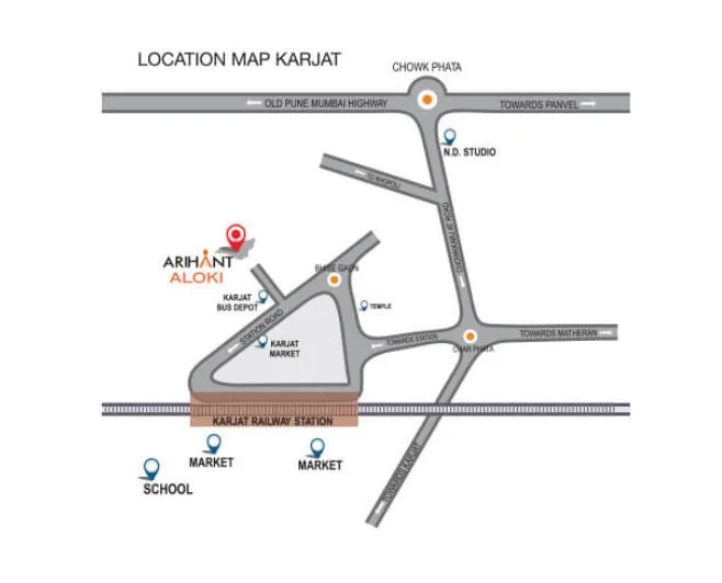 Arihant Aloki Location Map