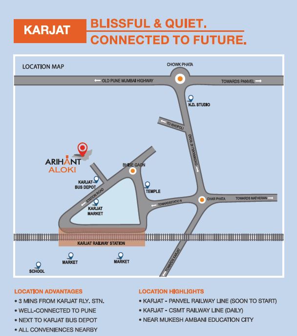 Arihant Aloki Location Advantage