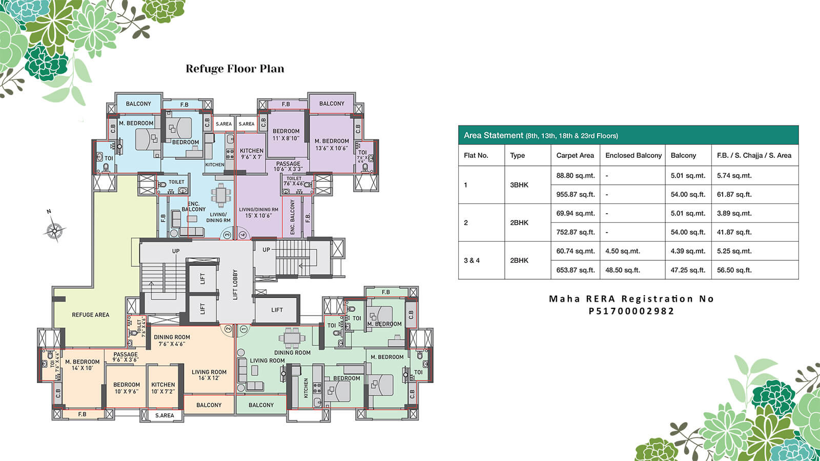 Silver Oak at Prestige Residency