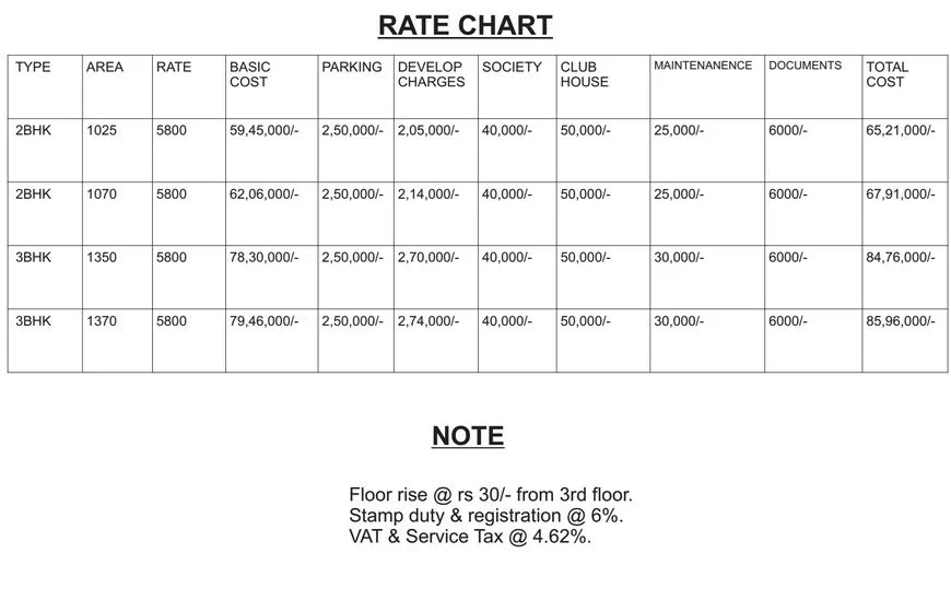Cost Sheet