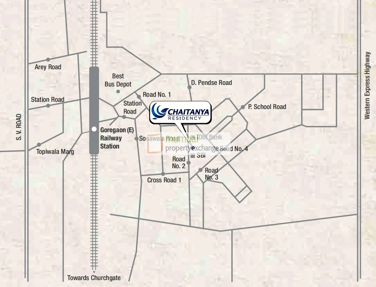 Location