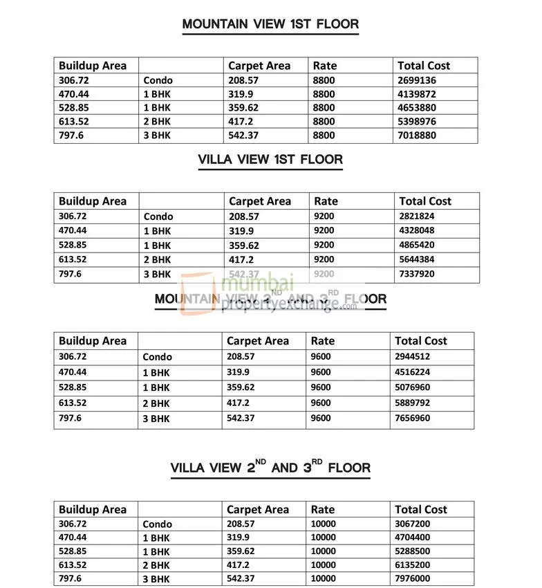 Cost Sheet