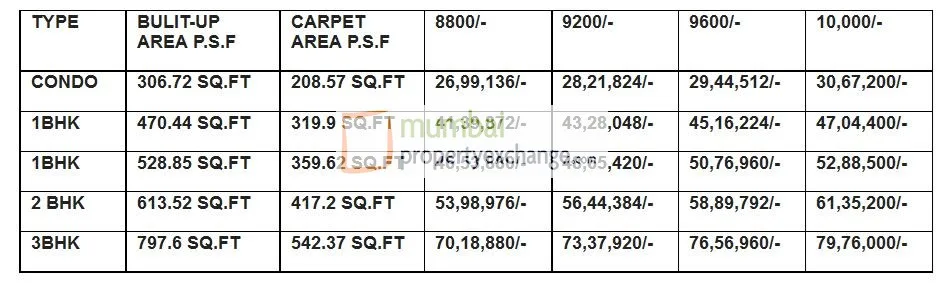 Cost Sheet