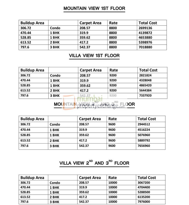 Cost Sheet