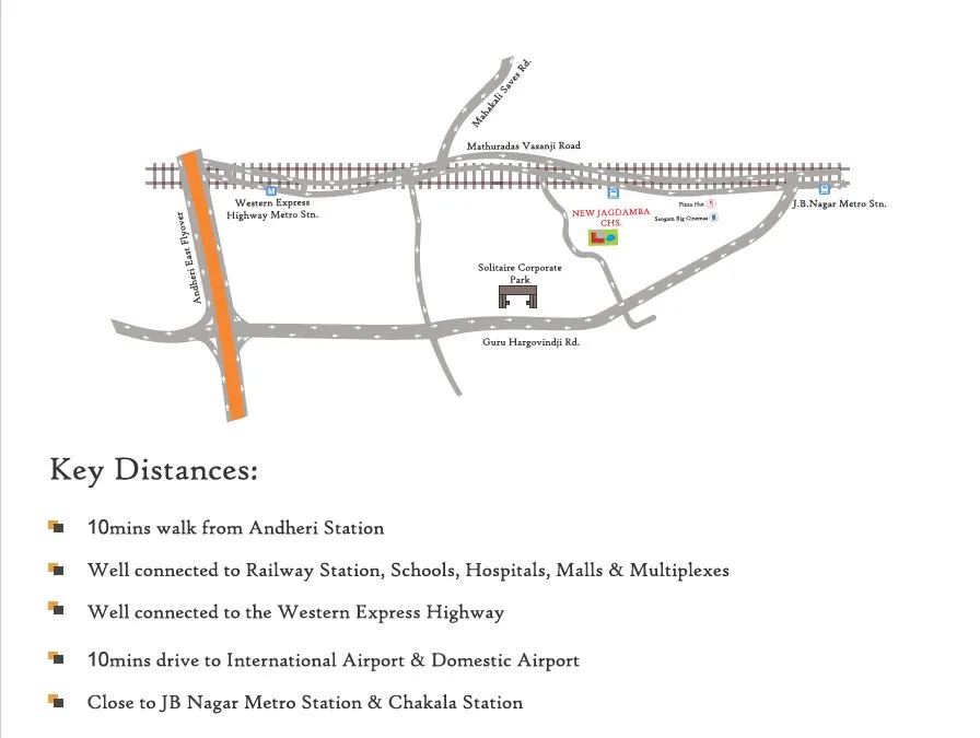New Jagdamba Location Connectivity