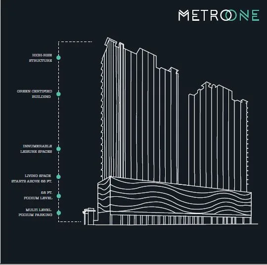 Kabra Metro One Structure