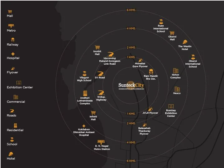 Sunteck City Location Connectivity