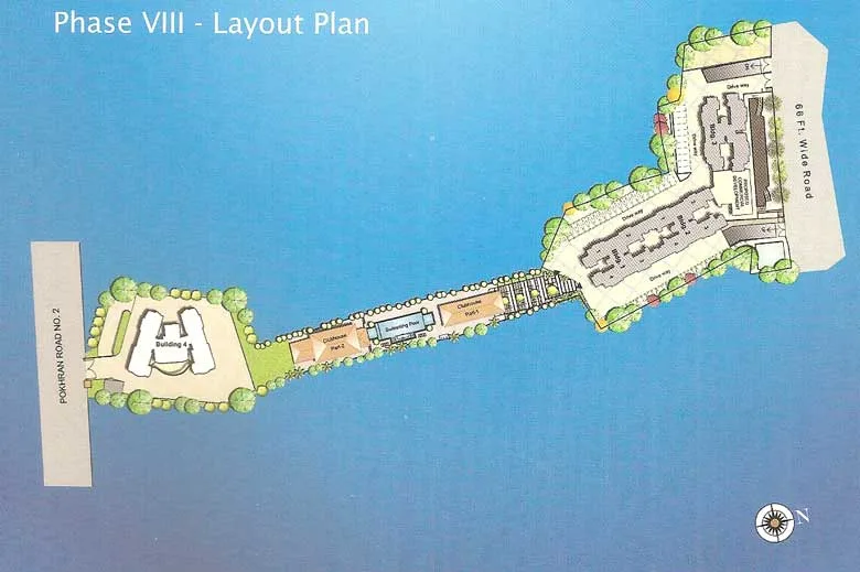 Layout
