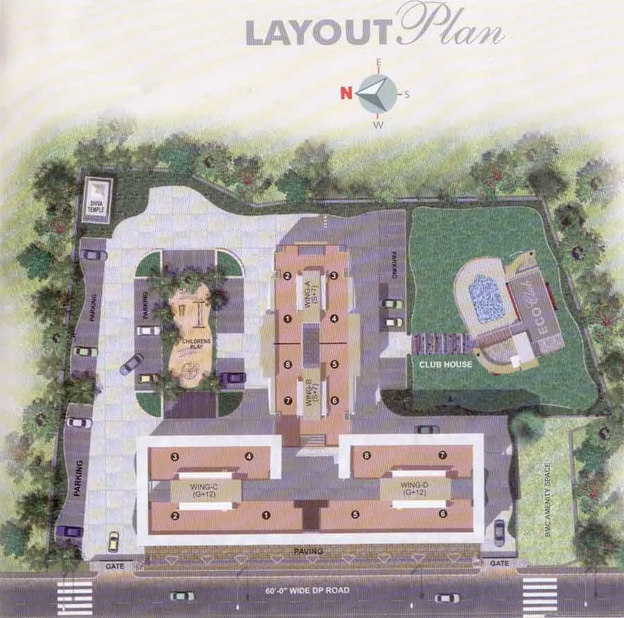 Layout