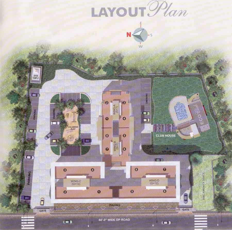 Layout