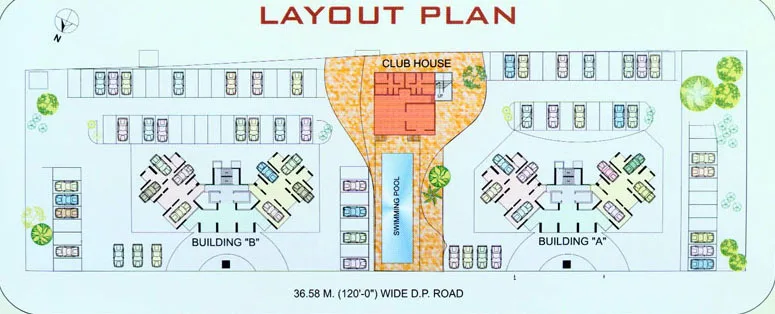 Layout