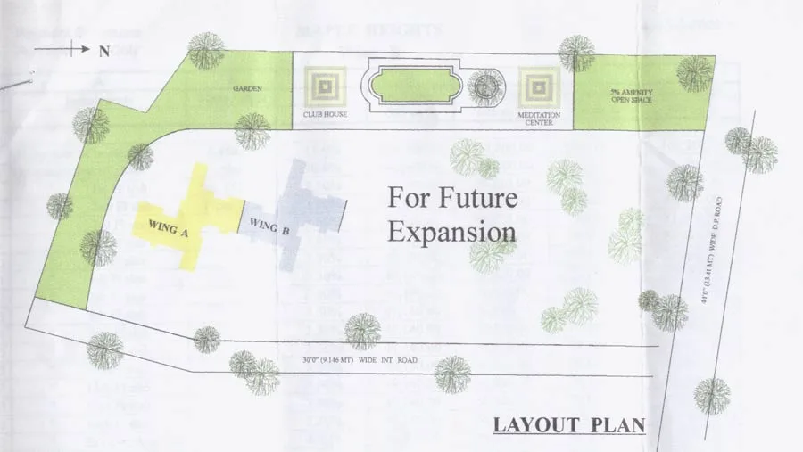 Layout