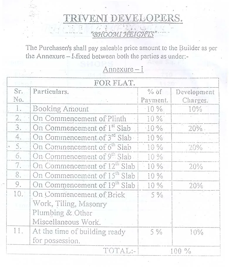 Payment Schedule