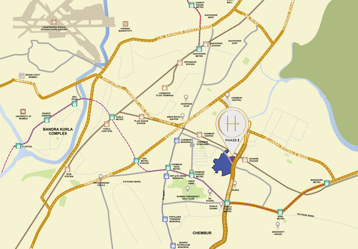 Location