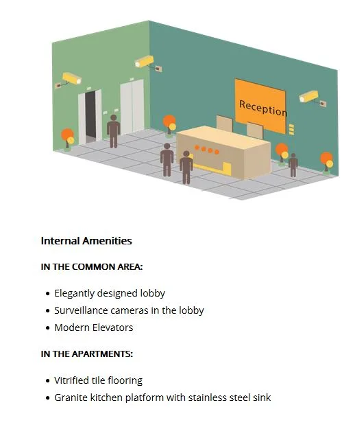 Runwal Elina Internal Amenities