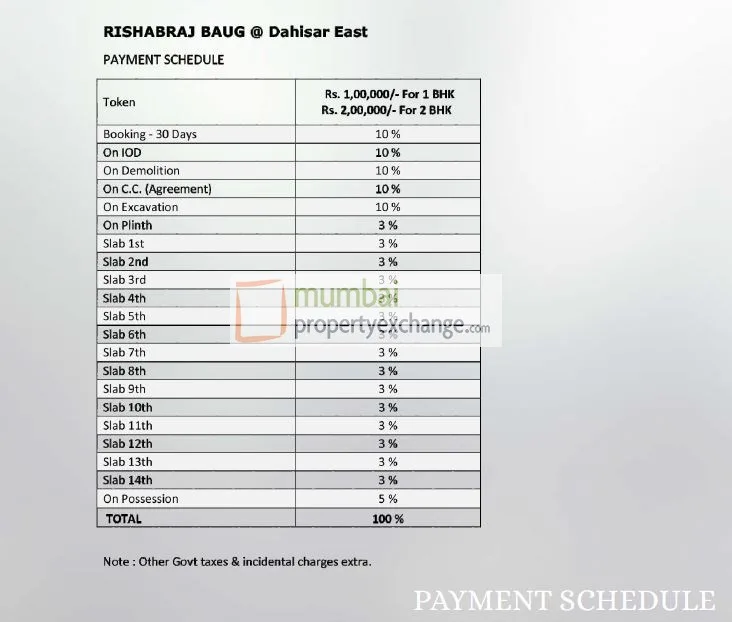 Payment Schedule