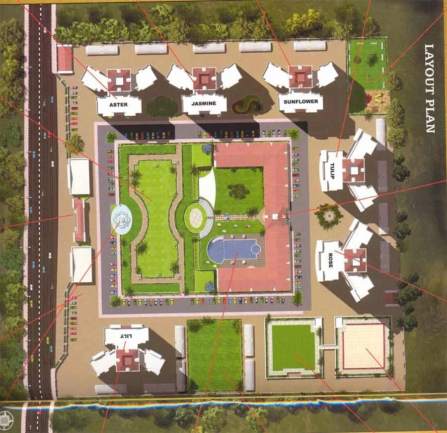 Layout