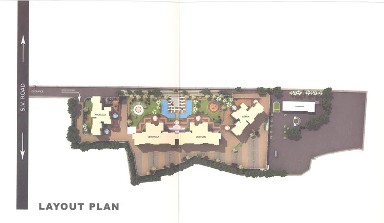 Layout
