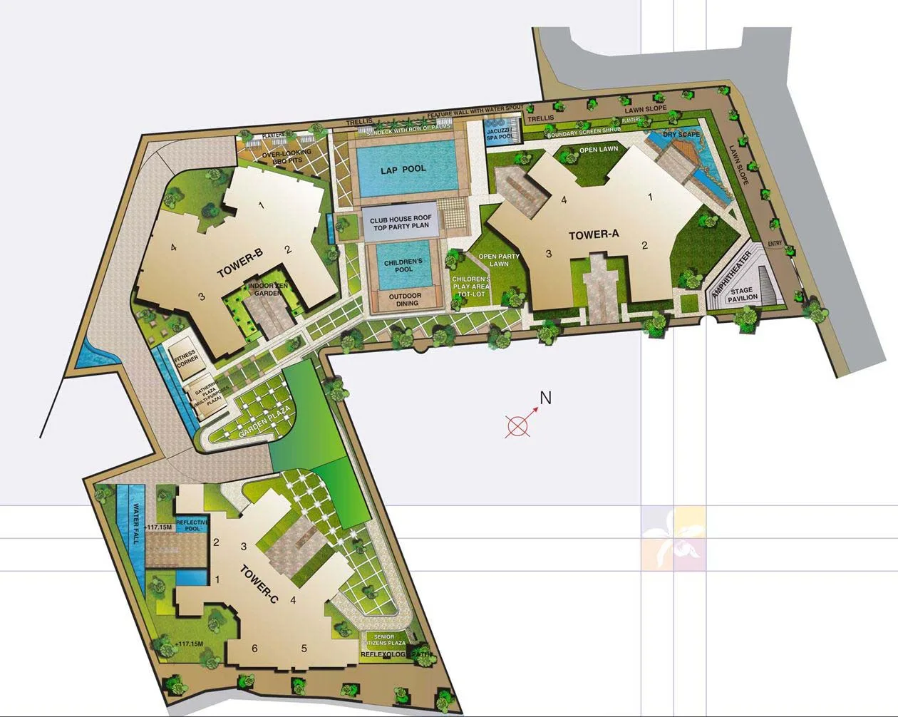 Layout