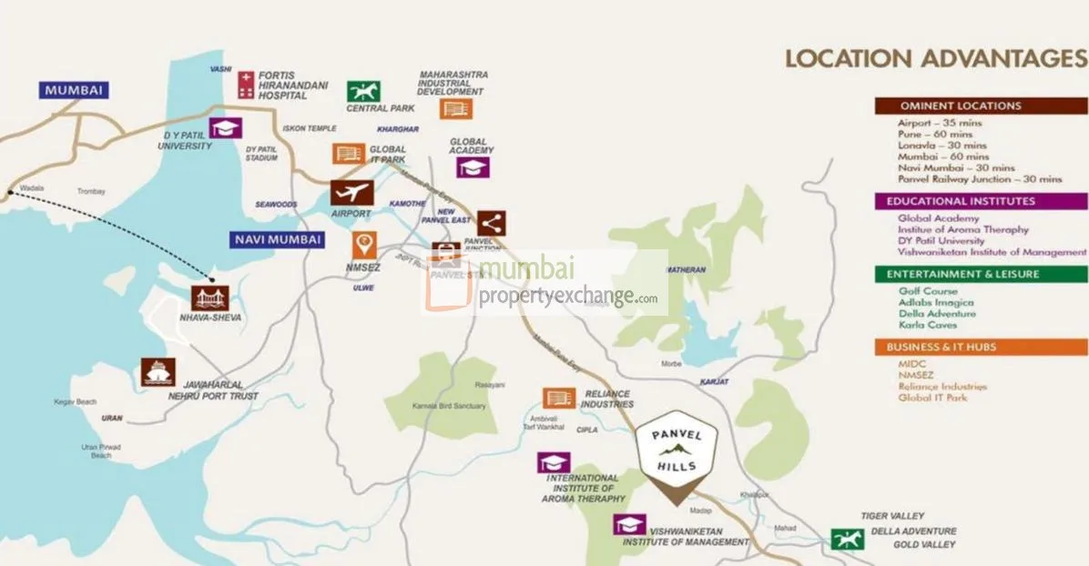 Location Plan