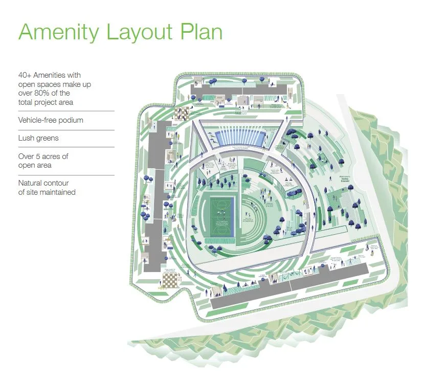 19146_oth_Godrej_Emerald_Amenity_Layout