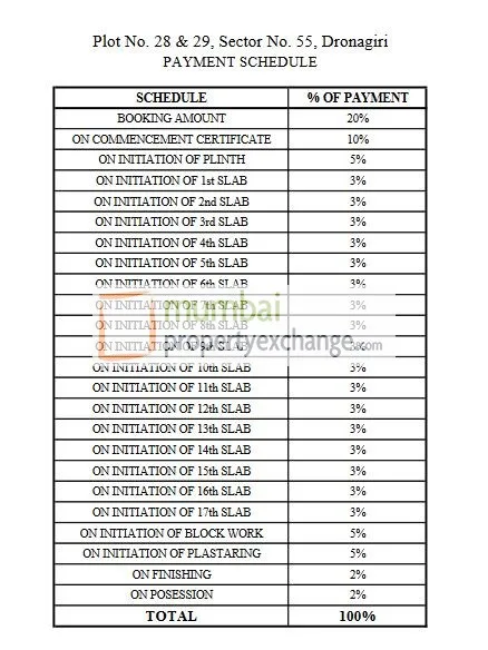 Payment Schedule