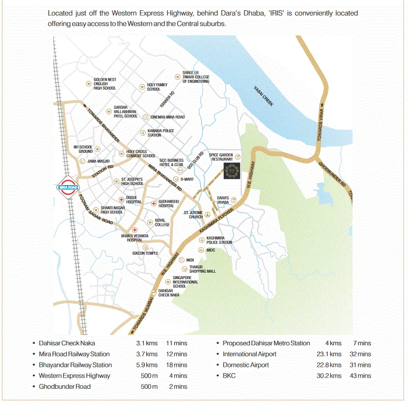 Iris Location Connectivity