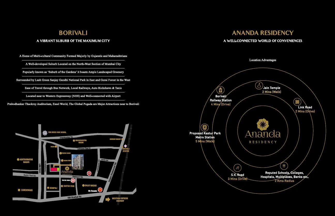 Ananda Residency Location Connectivity