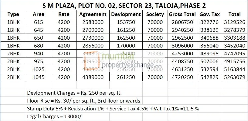 Cost Sheet 11.1.2017