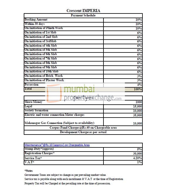 Payment Schedule