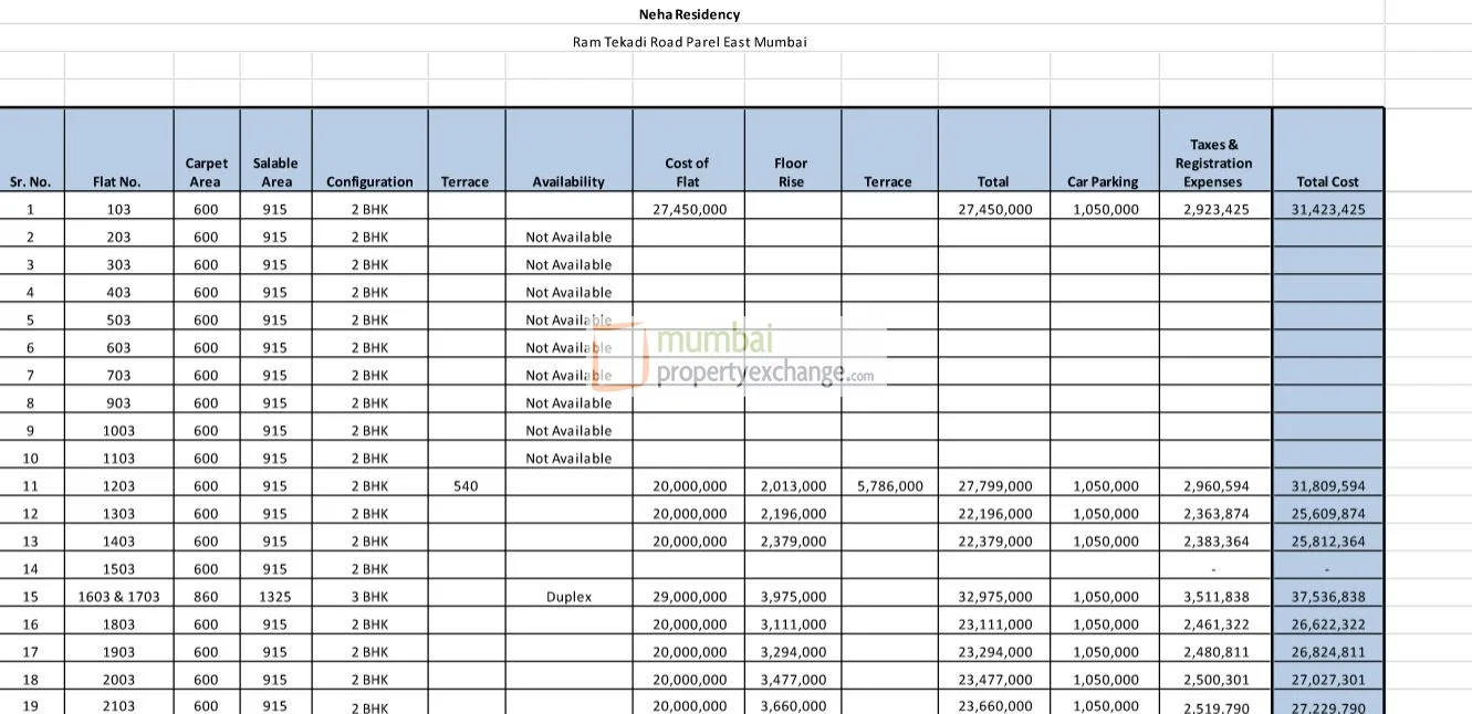 Cost Sheet