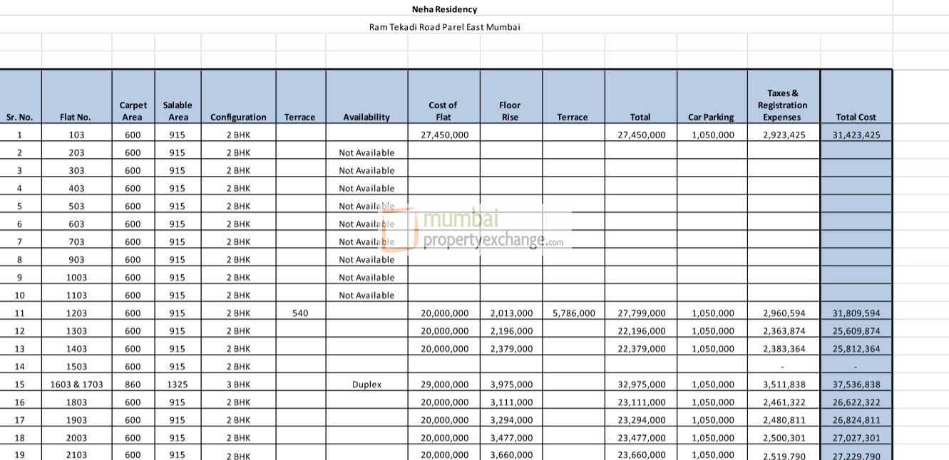 Cost Sheet