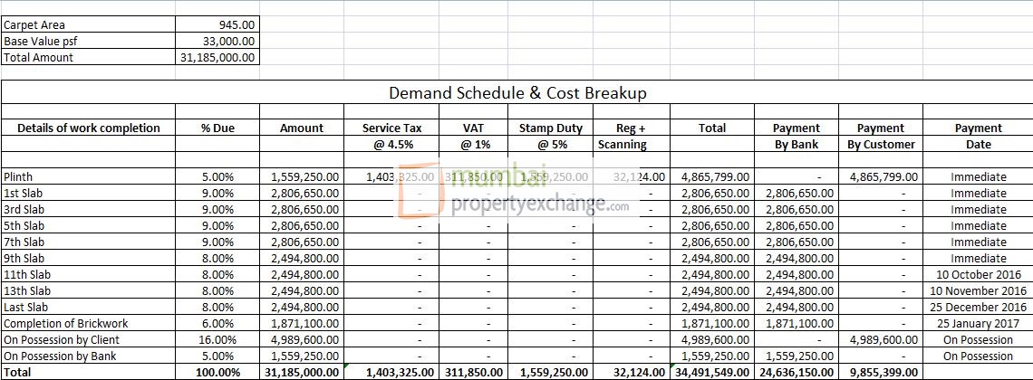 Cost Sheet
