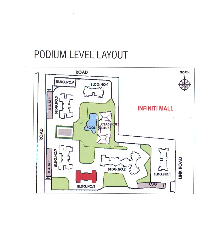 Layout